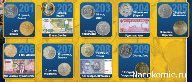 Монеты и Банкноты 2012 - График выхода и обсуждение