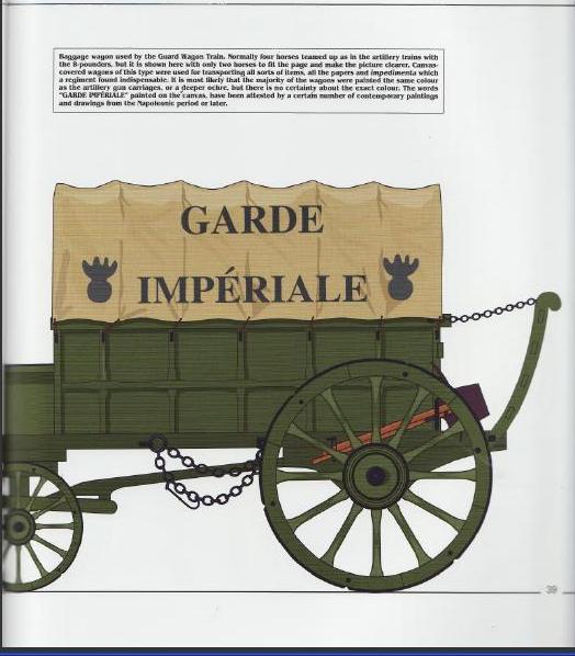 Обоз 1812 года