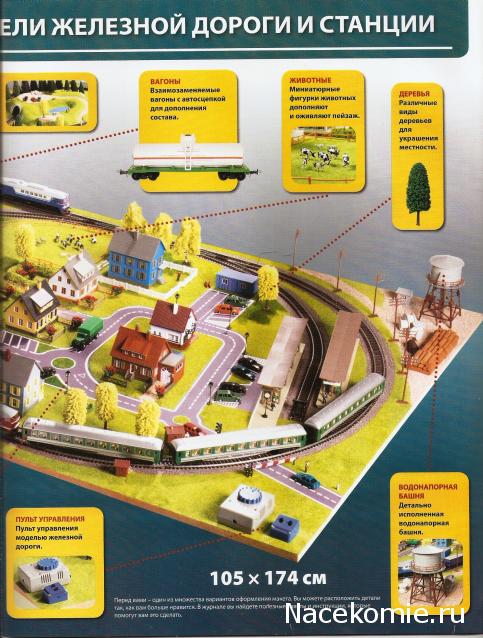 Железная Дорога в Миниатюре - Болталка