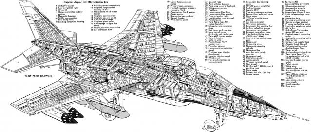 Легендарные Самолеты СПЕЦВЫПУСК №6 ИСТРЕБИТЕЛИ
