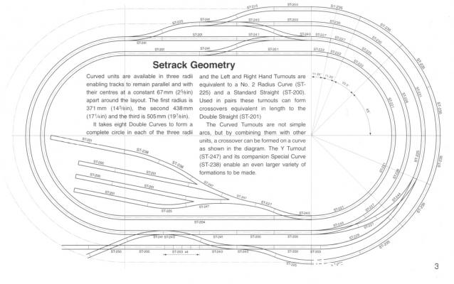 Железная Дорога в Миниатюре - Болталка