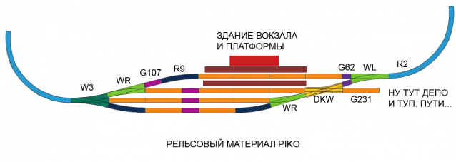 Наши макеты