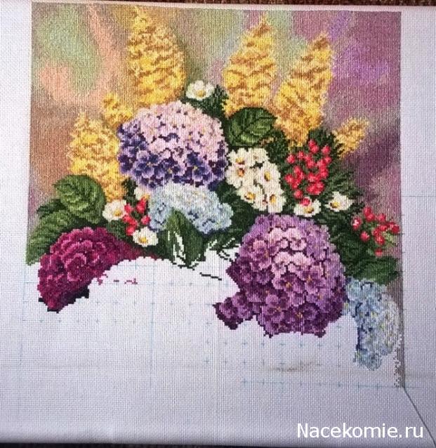Наши процессы и долгострой