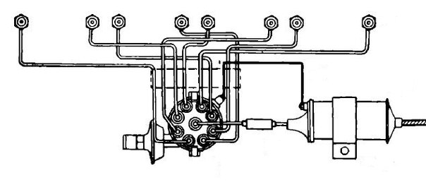 ЗИС-110 - Доработки модели