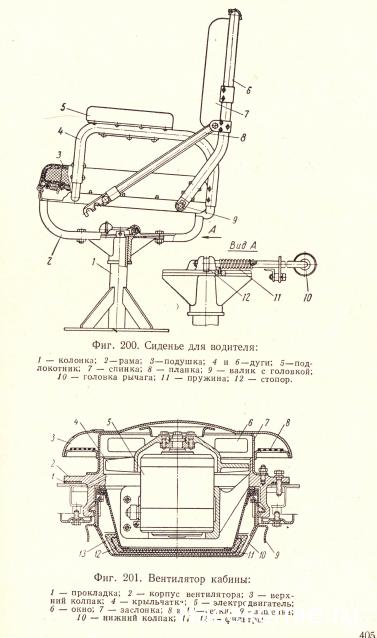 Тракторы №28 - ДЭТ-250