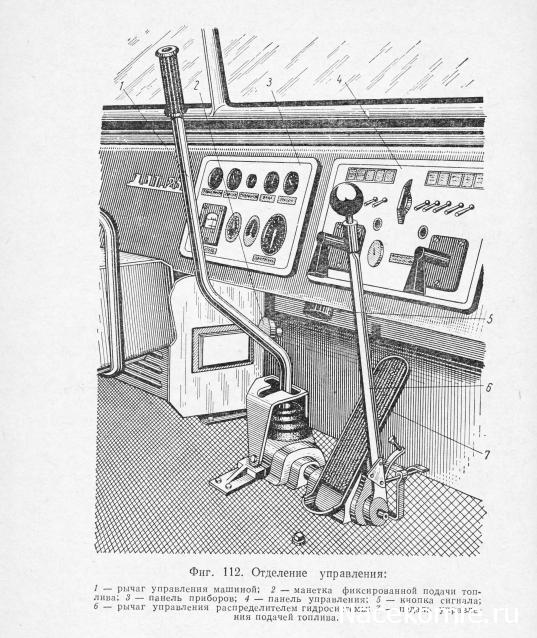Тракторы №28 - ДЭТ-250