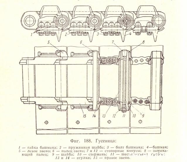 Тракторы №28 - ДЭТ-250