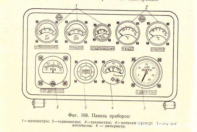 Тракторы №28 - ДЭТ-250