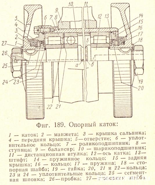 Тракторы №28 - ДЭТ-250