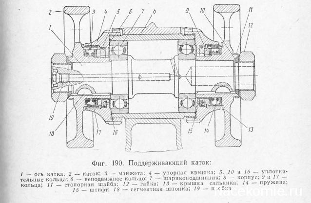 Тракторы №28 - ДЭТ-250