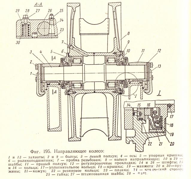 Тракторы №28 - ДЭТ-250
