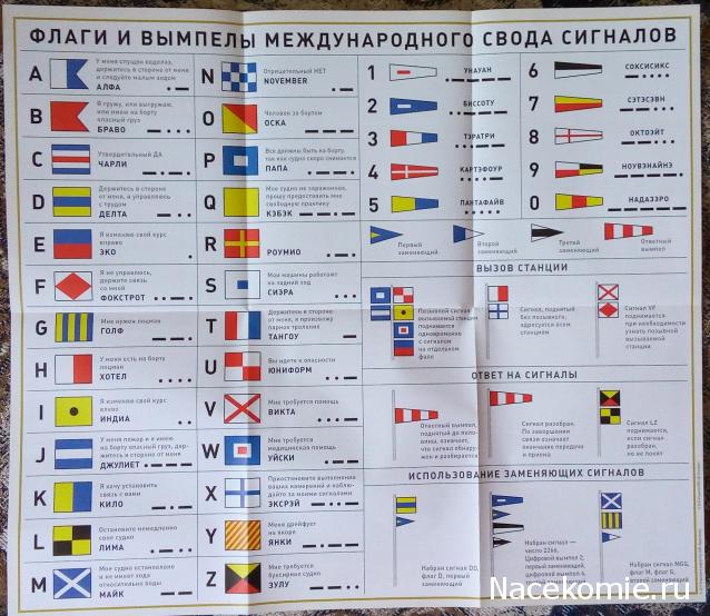 Возможные журнальные серии от ДеАгостини