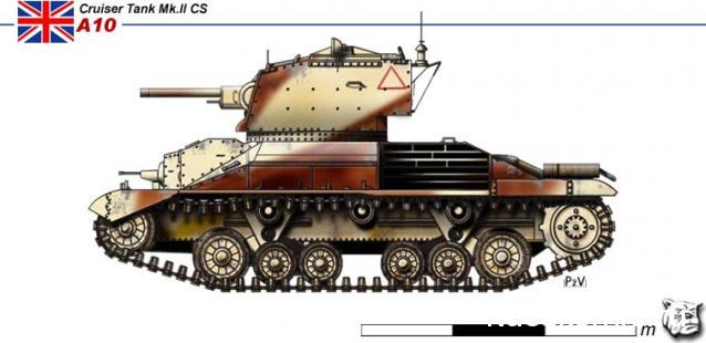 Танкодром (Общая Болталка танковых разделов)