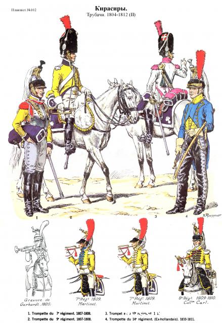 Наполеоновские Войны - График выхода и обсуждение