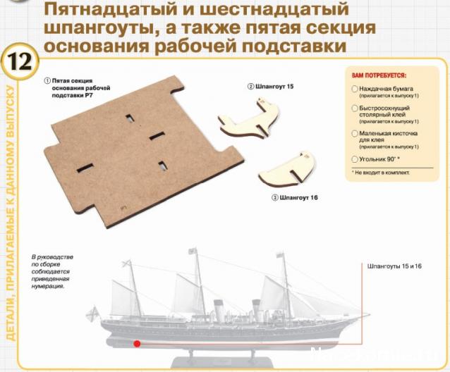 Императорская яхта «Штандарт» - График выхода и обсуждение