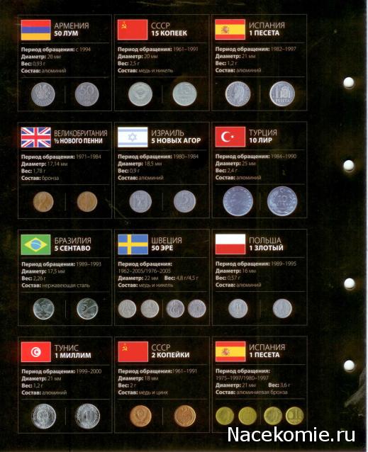 Монеты и купюры мира - График выхода и обсуждение