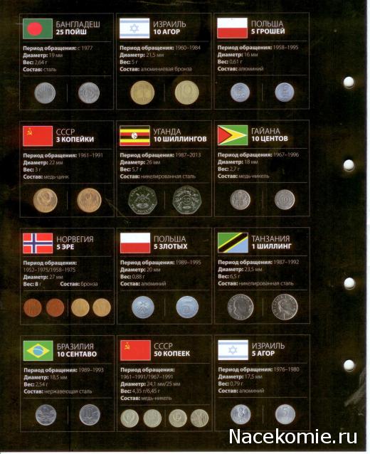 Монеты и купюры мира - График выхода и обсуждение