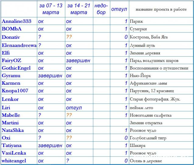100 крестиков!