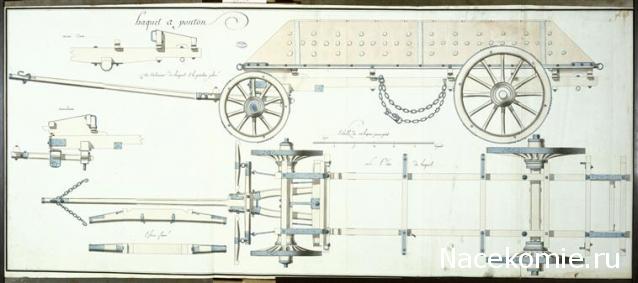 Обоз 1812 года