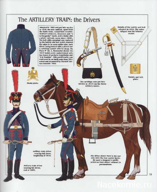 Обоз 1812 года