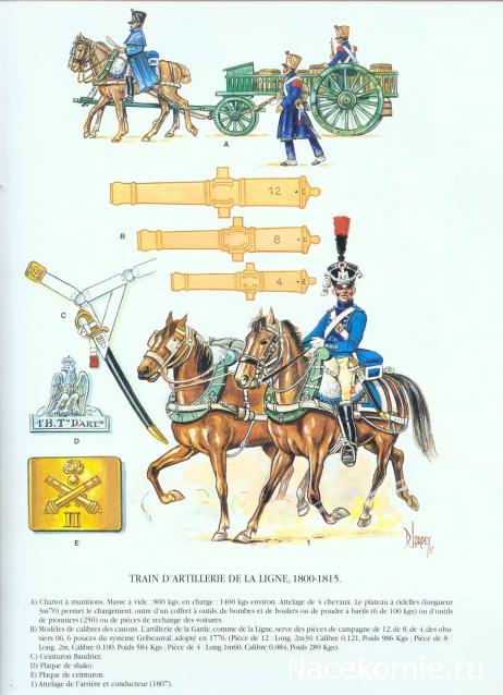 Обоз 1812 года