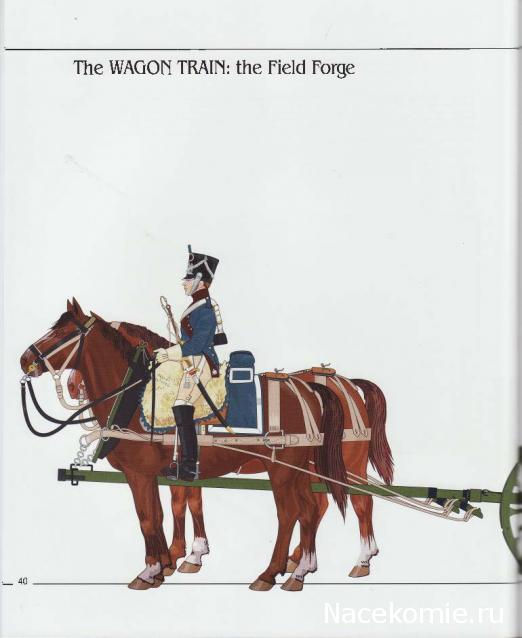 Обоз 1812 года