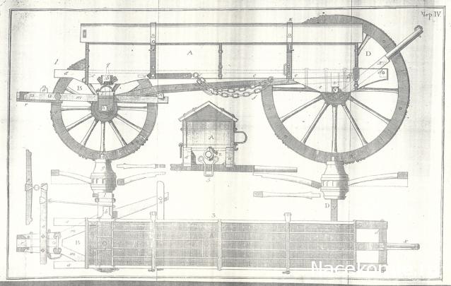 Обоз 1812 года