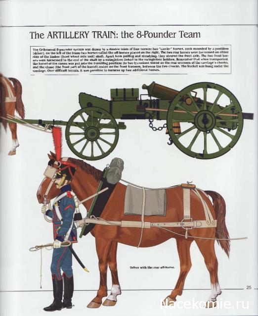 Обоз 1812 года