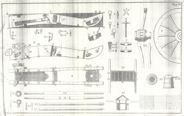 Обоз 1812 года