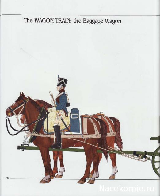 Обоз 1812 года