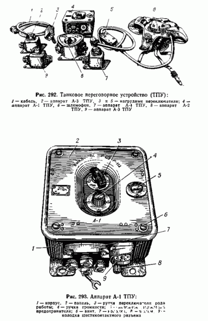 Танк Т-34 - Сборка внутрянки корпуса