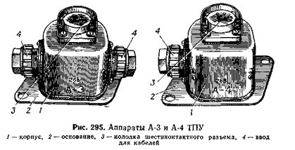 Танк Т-34 - Сборка внутрянки корпуса