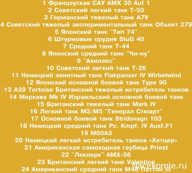 Танки Мира Коллекция - График выхода и обсуждение