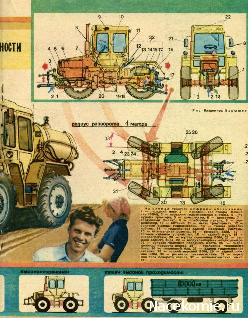 Тракторы №30 - ЛТЗ-155
