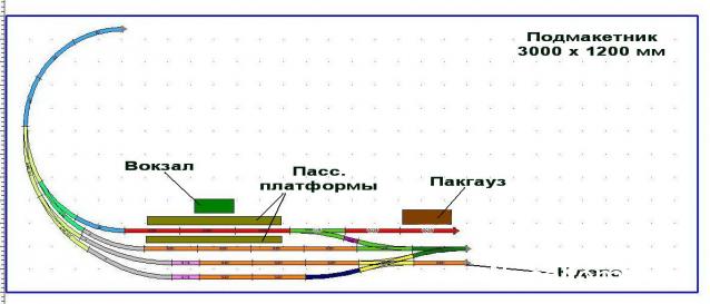 Наши макеты