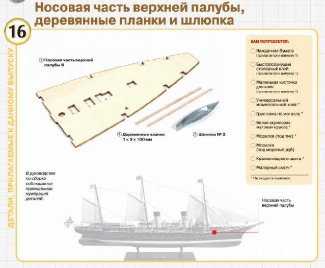 Императорская яхта «Штандарт» - График выхода и обсуждение