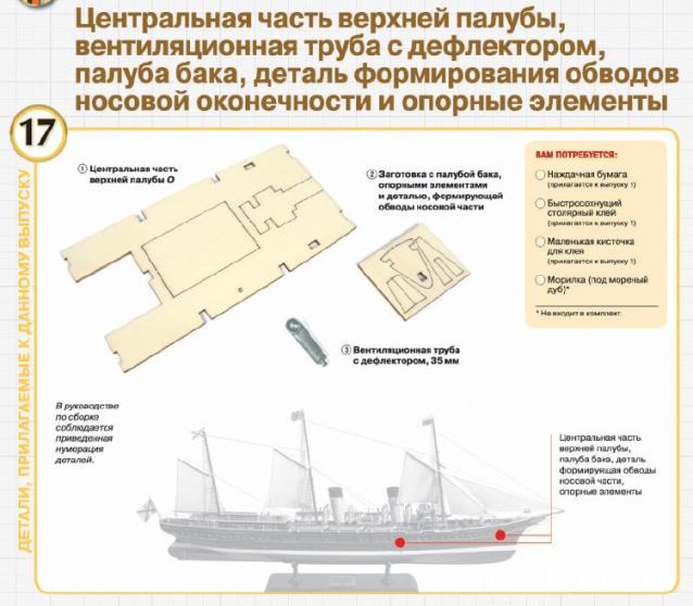 Императорская яхта «Штандарт» - График выхода и обсуждение