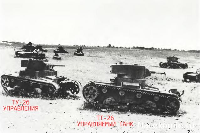 Танкодром (Общая Болталка танковых разделов)