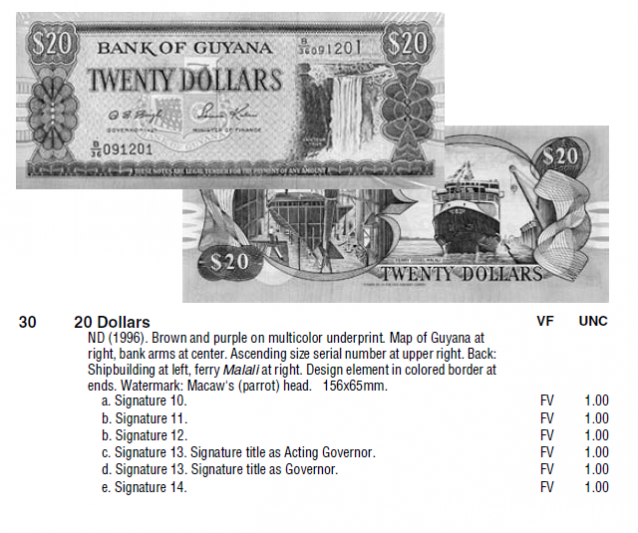 Монеты и купюры мира №169 20 долларов (Гайана)