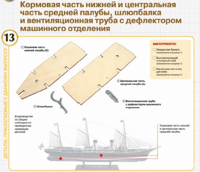 Императорская яхта «Штандарт» - График выхода и обсуждение