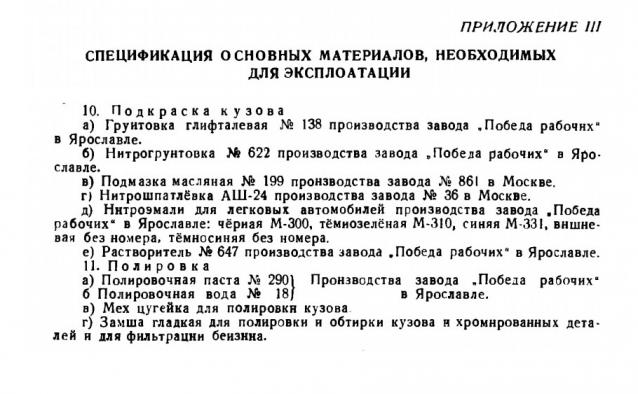 Автолегенды СССР №16 ЗиС 110  обсуждение, фото