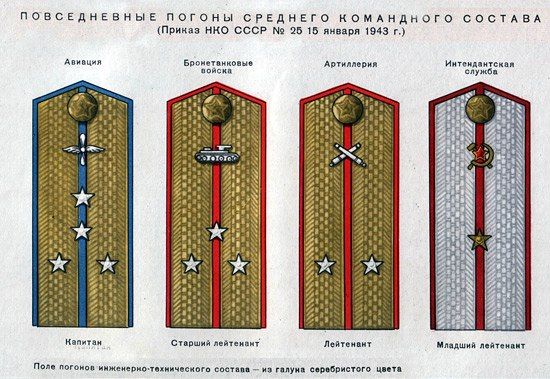 Ратник