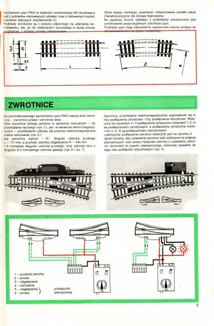 Железная Дорога в Миниатюре - Болталка