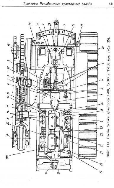 Тракторы №32 - С-100