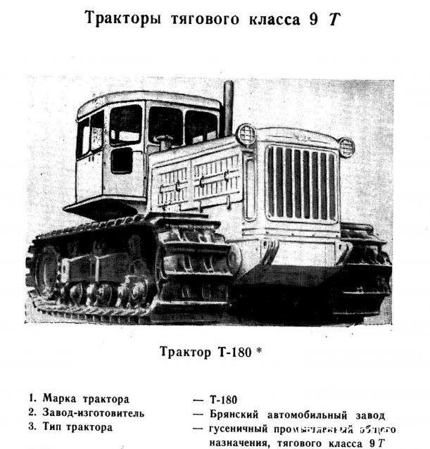 Какие тракторы мы хотели бы видеть в серии