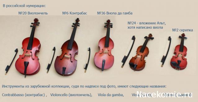 Музыкальные Инструменты - График выхода и обсуждение