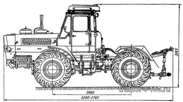 Тракторы - Доработка моделей, советы, фото