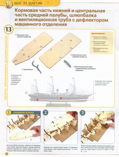 Императорская яхта «Штандарт» - Комплектация и Руководство по сборке