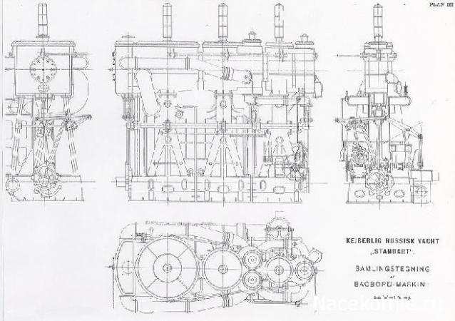 Императорская яхта «Штандарт» - Электричество на модели