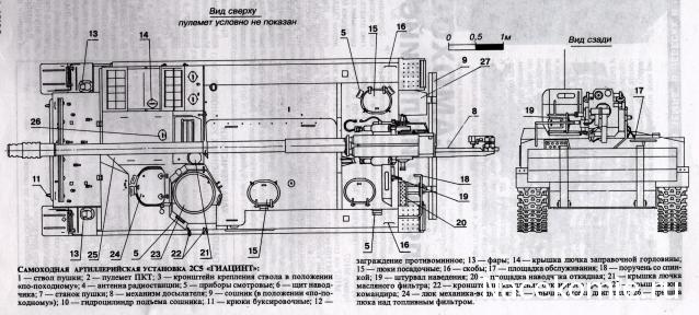 БММ №34 - 2С5 Гиацинт